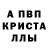 Метадон кристалл Chesters YT